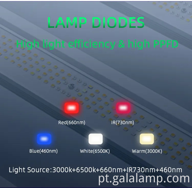 Lâmpada de LED de cultivo Grow Bar para lâmpada espetacular de fotossíntese de plantas internas